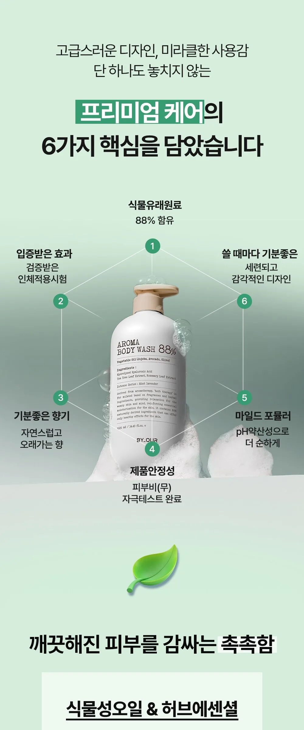 BY_OUR Aroma Body Wash Mint Lavender 1.02L Detail