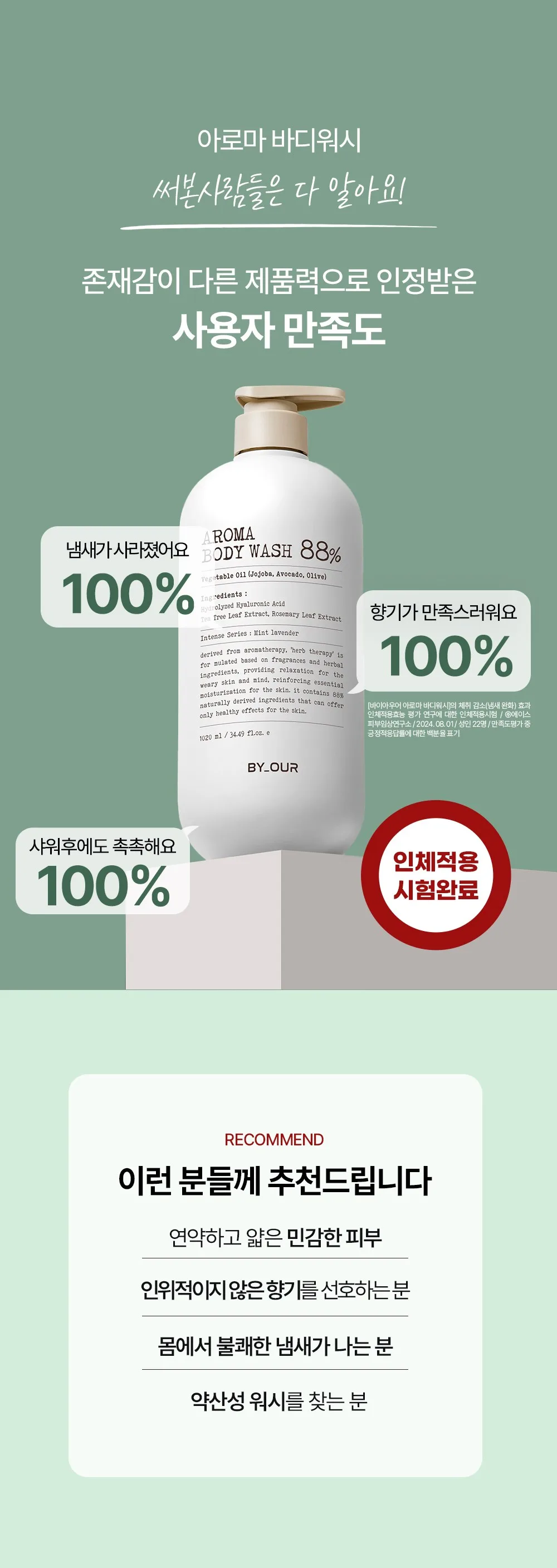 BY_OUR Aroma Body Wash Mint Lavender 1.02L Detail