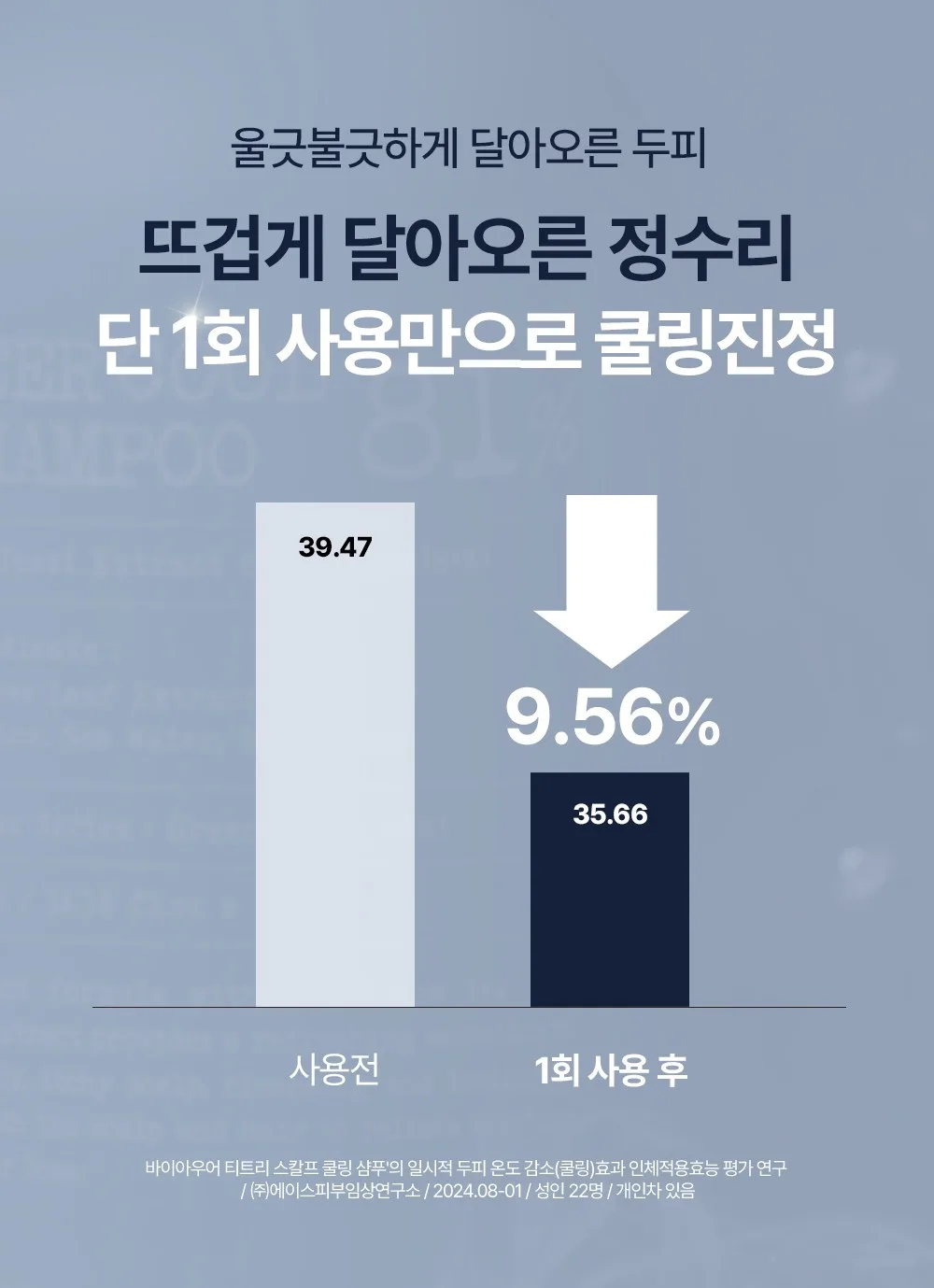 BY_OUR Beer Cool Shampoo 81% 500ml Detail