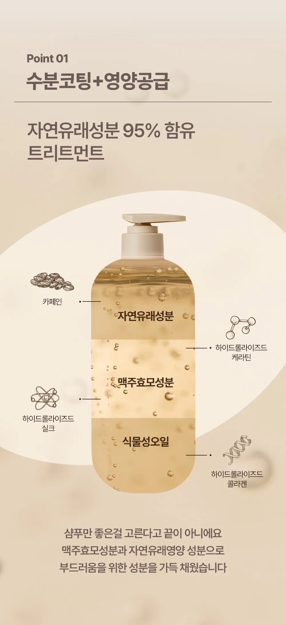 BY_OUR Beer Yeast Treatment 100,000ppm Protein Hair Treatment 1L Detail