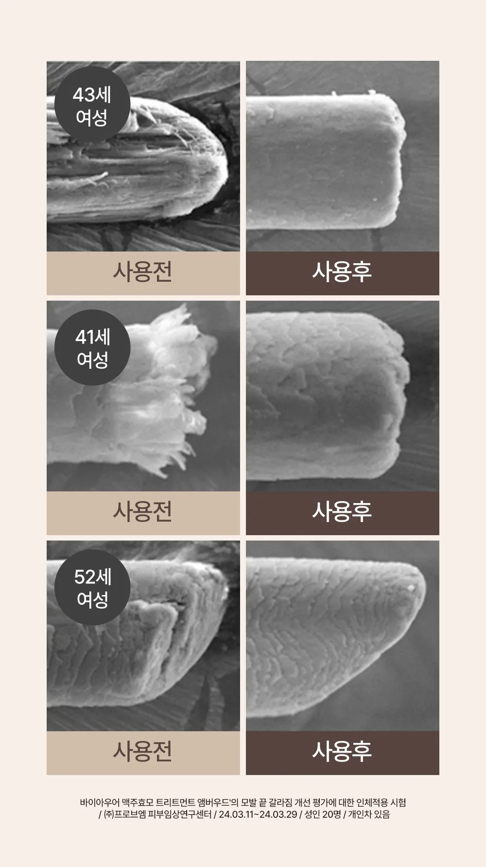 BY_OUR Beer Yeast Treatment 100,000ppm Protein Hair Treatment 1L Detail