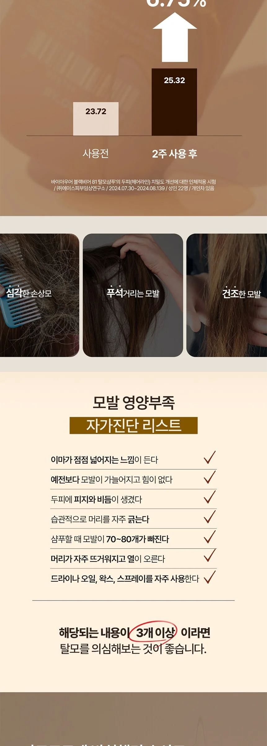 BY_OUR Beer Shampoo 81% Hair Loss Care Amber Wood 510ml Detail