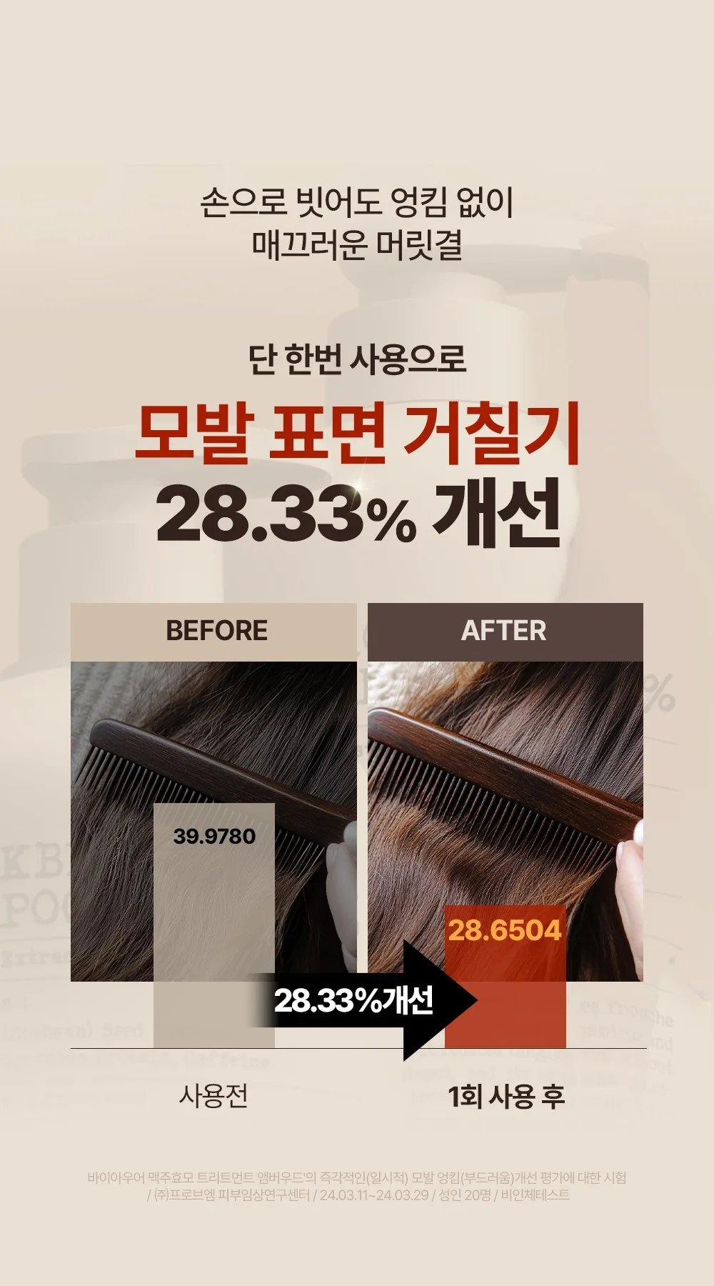 BY_OUR Black Beer Yeast 810,000ppm Treatment 500ml Detail