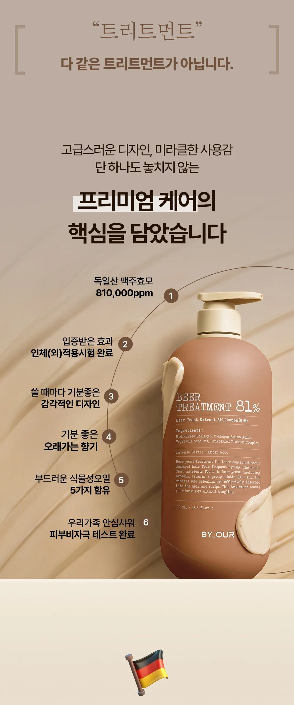 BY_OUR Black Beer Yeast 810,000ppm Treatment 500ml Detail
