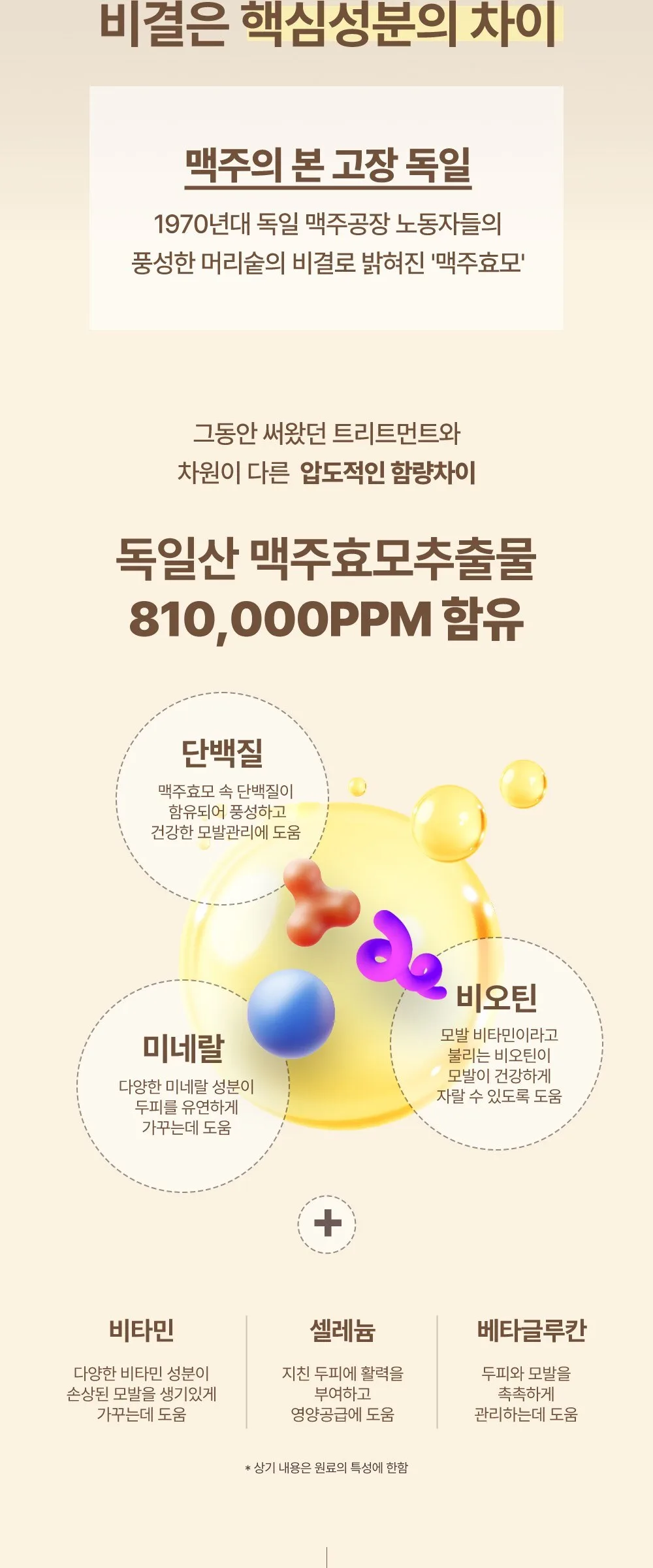 BY_OUR Black Beer Yeast 810,000ppm Treatment 500ml Detail