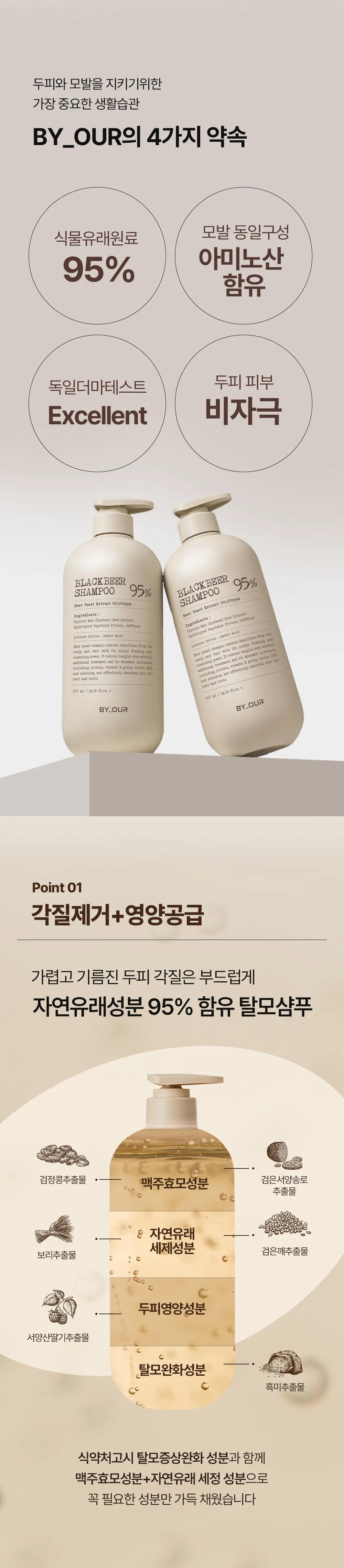 BY.OUR Black Beer Yeast Shampoo Amber Wood Scent 1.017L Detail