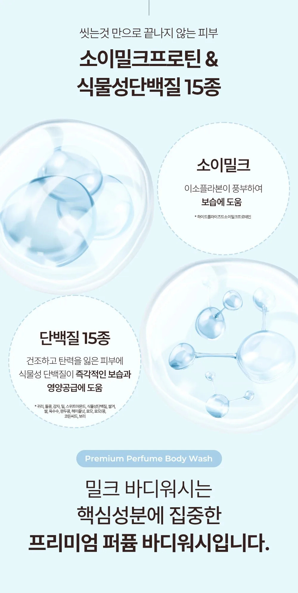 BY_OUR Milk Protein Body Wash Sweet Vanilla 1L Detail
