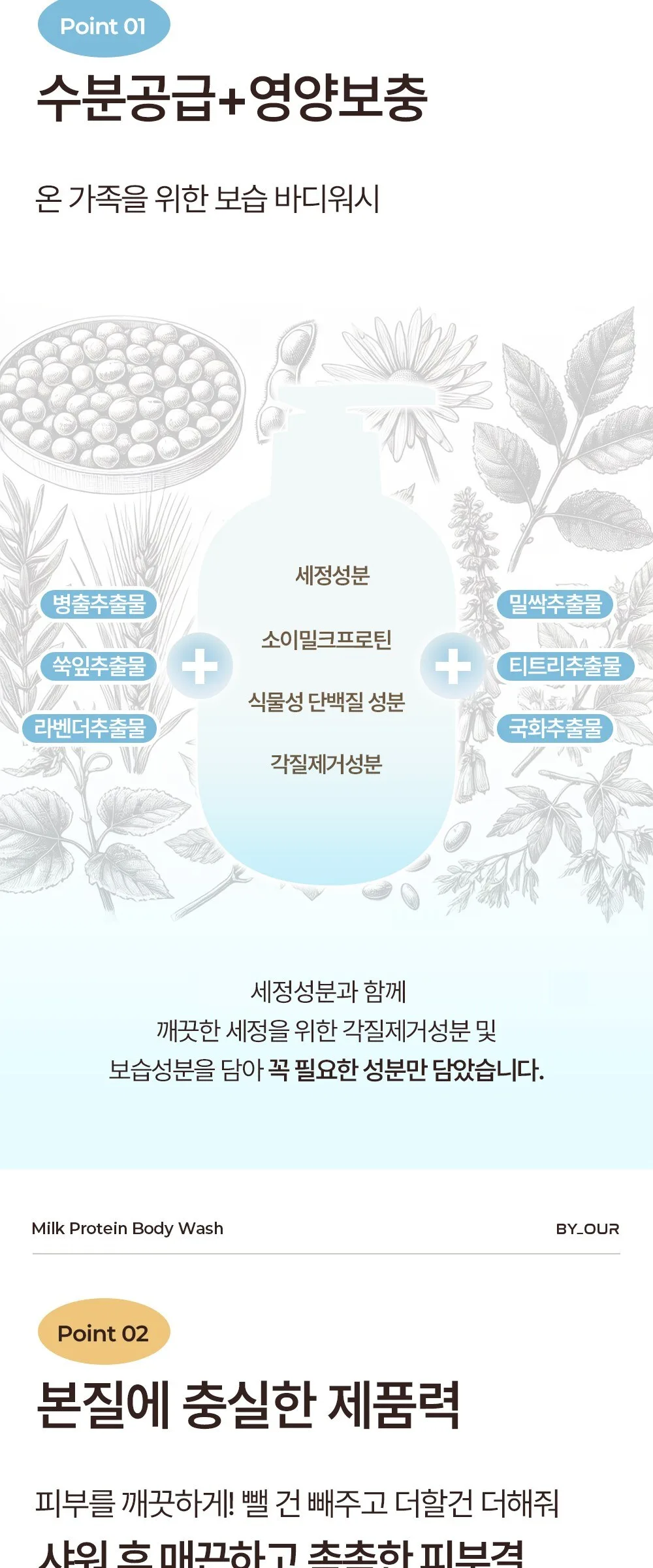 BY_OUR Milk Protein Body Wash Sweet Vanilla 1L Detail