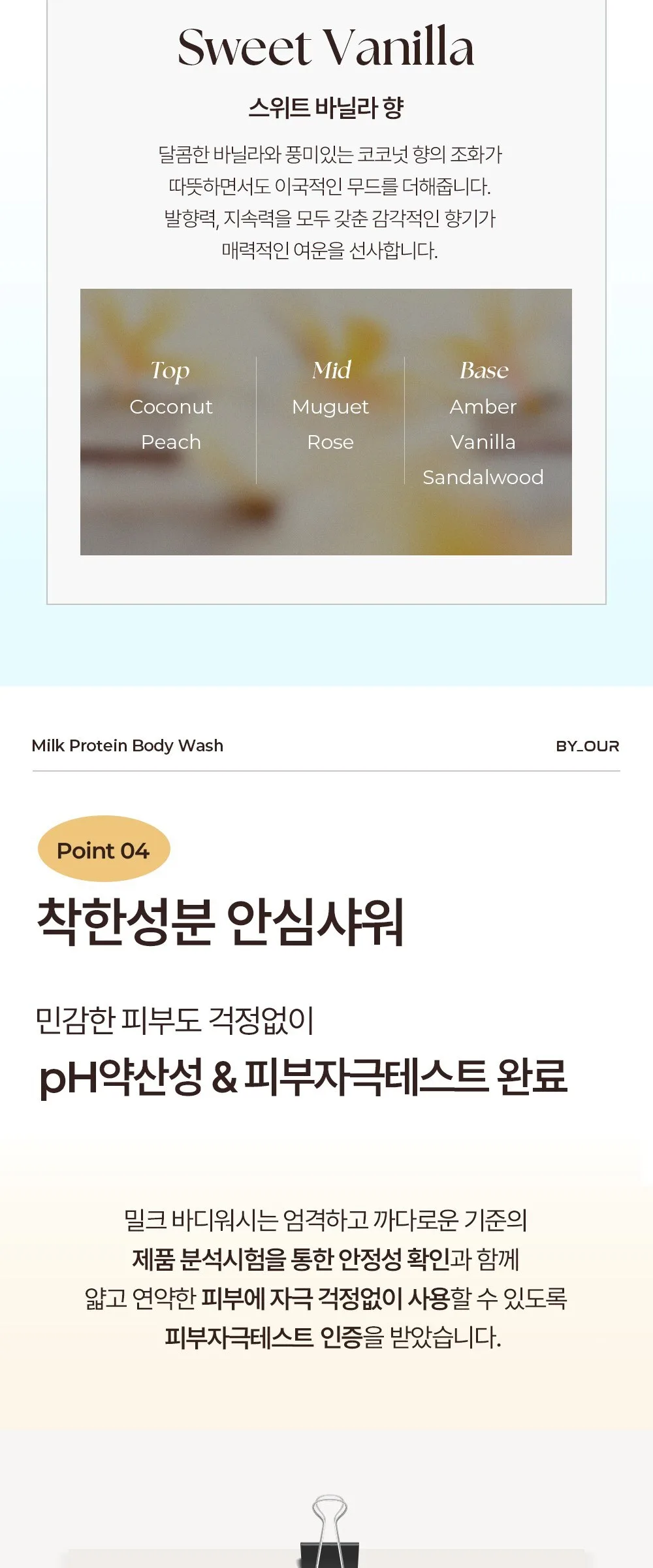 BY_OUR Milk Protein Body Wash Sweet Vanilla 1L Detail