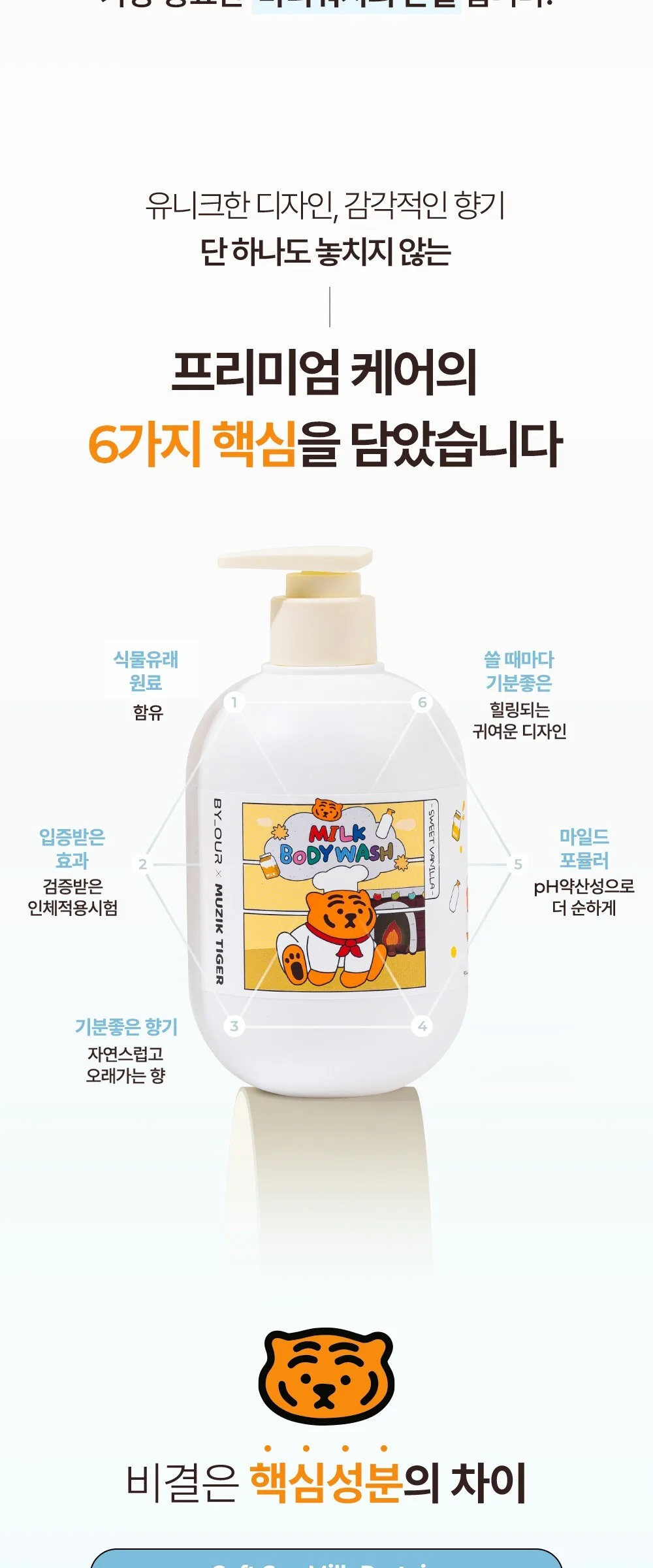 BY_OUR MUZIK TIGER Milk Protein Body Wash Baby Powder Scent 1L Detail