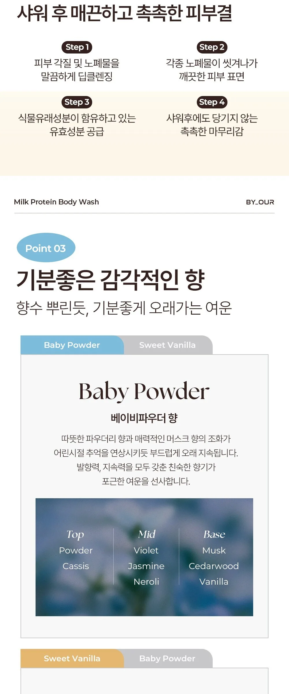 BY_OUR MUZIK TIGER Milk Protein Body Wash Baby Powder Scent 1L Detail