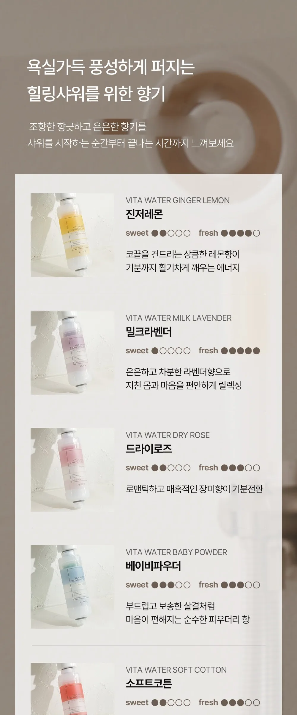 BY_OUR Vita Water Shower Filter, 2pcs, Dry Rose Scent Detail