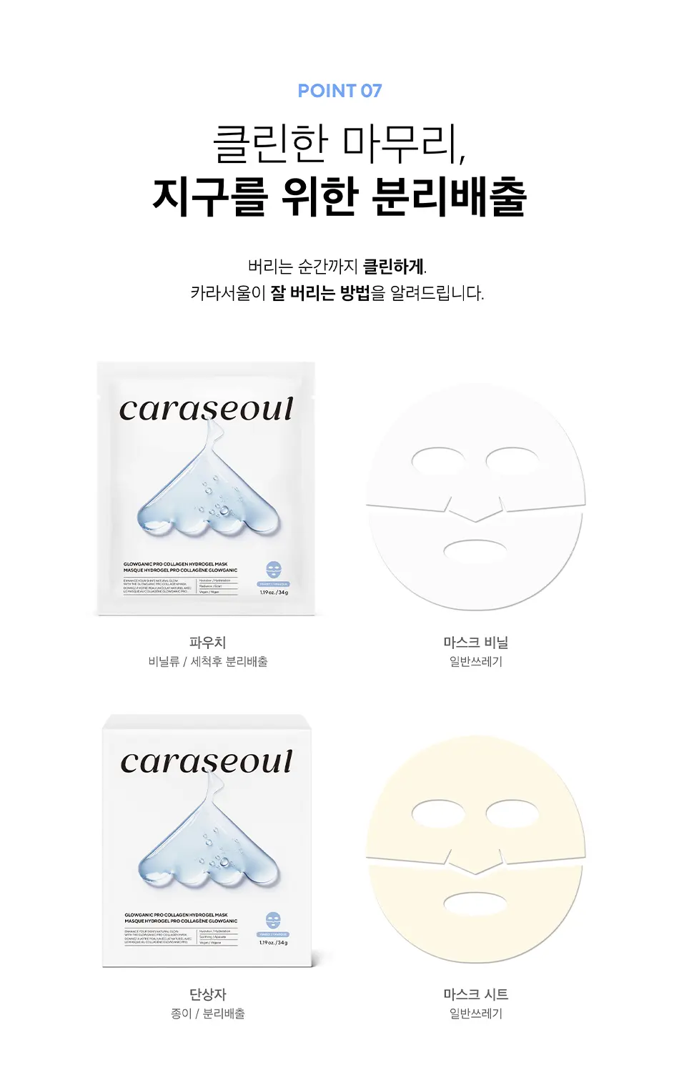 caraseoul Glowganic Pro Collagen Hydrogel Mask 34g x 1ea Detail