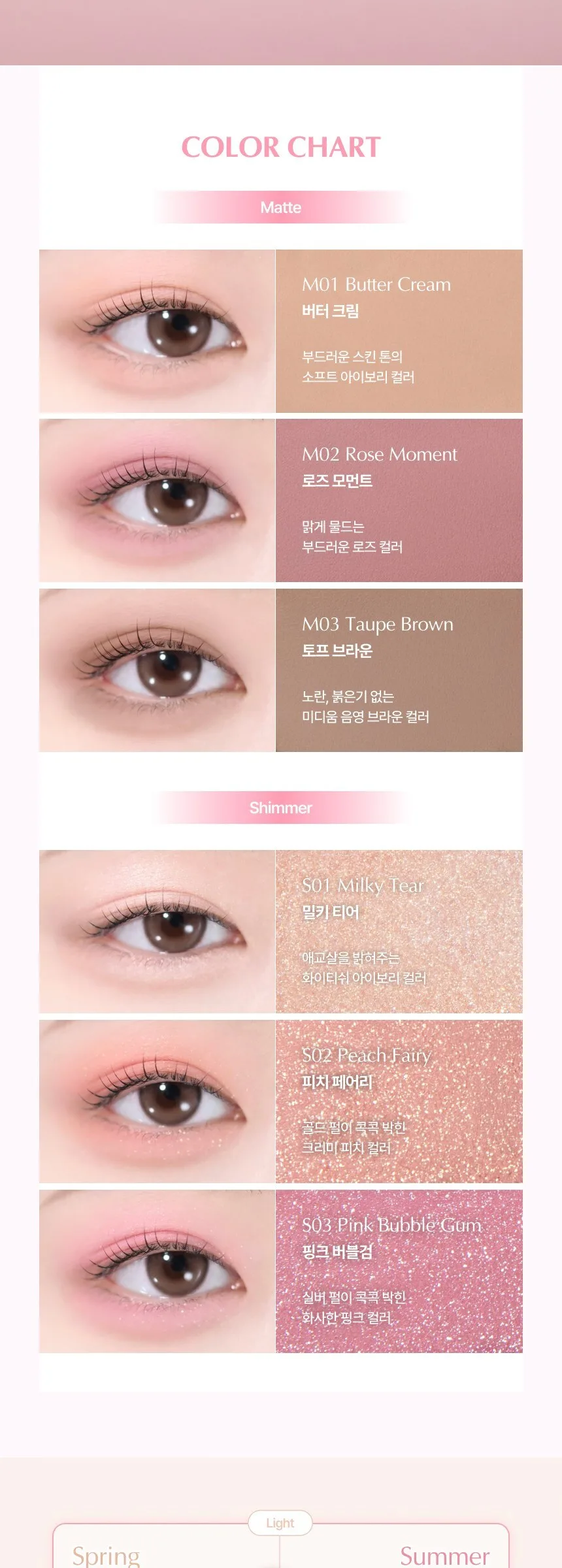 ccean Dbak Color Eye Primer Stick S01 Milky Tear 0.7g (1pc) Detail