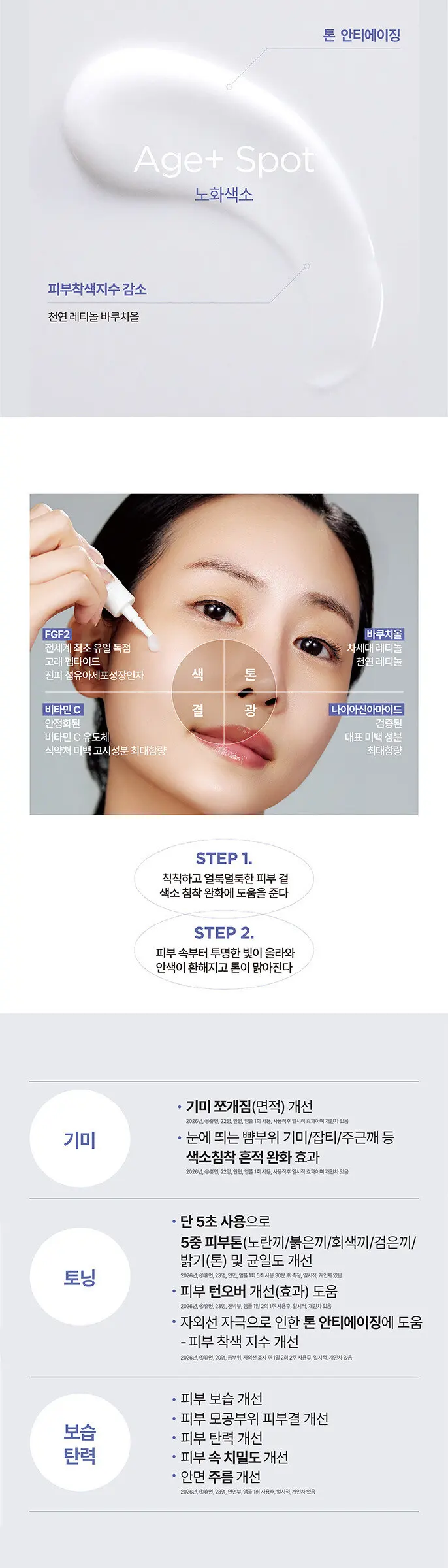 CELLPONS Melting Thread Lifting Ampoule 6 weeks + Legatoning Age Spot Corrector 2 bottles Set Detail