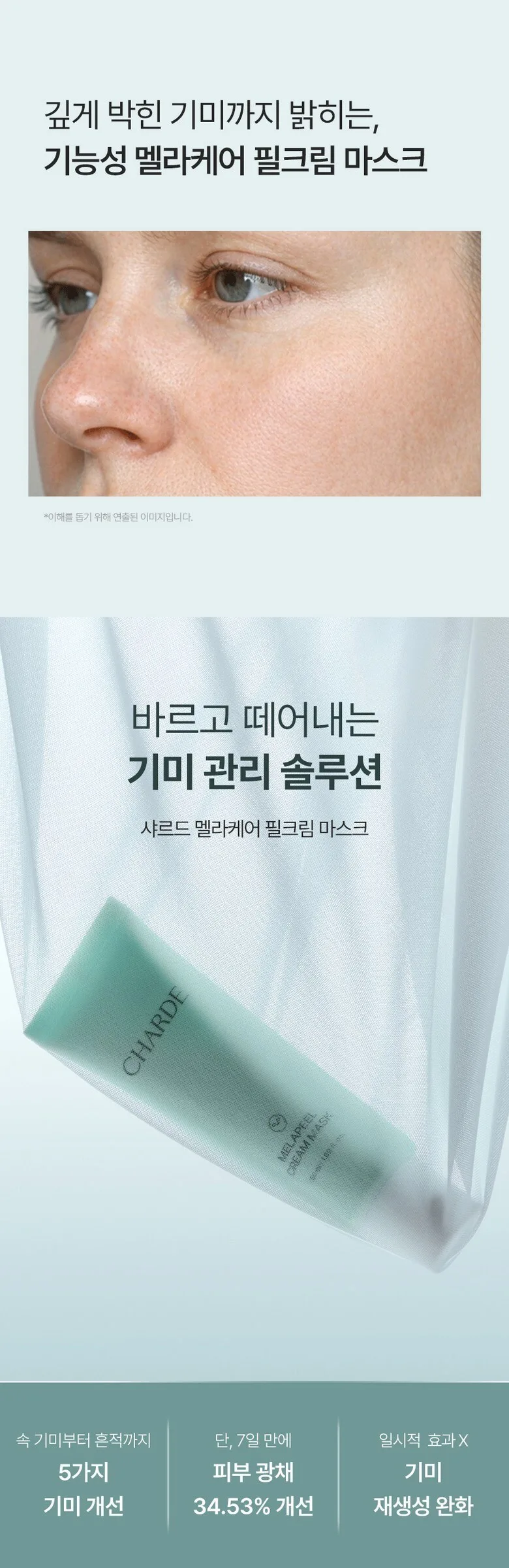 CHARDE MELACARE PEEL CREAM MASK + NMN PLUS LIFT EYE CREAM SET (50ml + 20ml) - Official Seller Detail