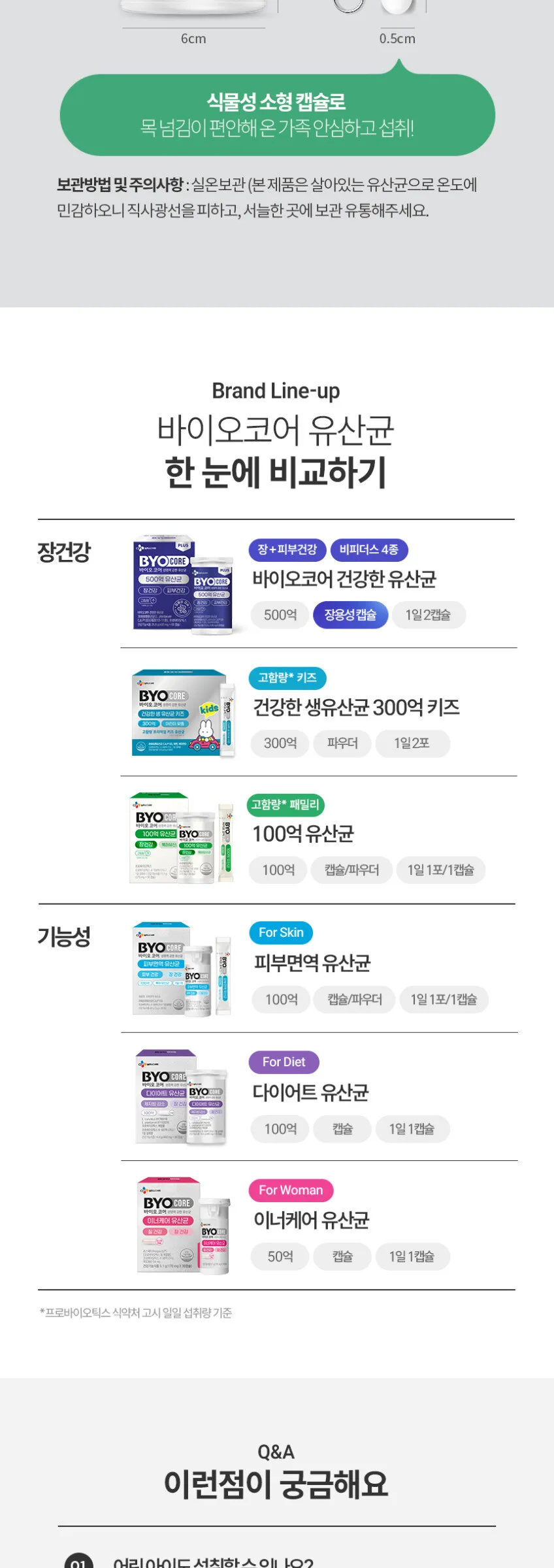 CJ Wellcare BYO CORE Probiotics 10 Bottles 30 Capsules Each 100 Billion CFU Detail