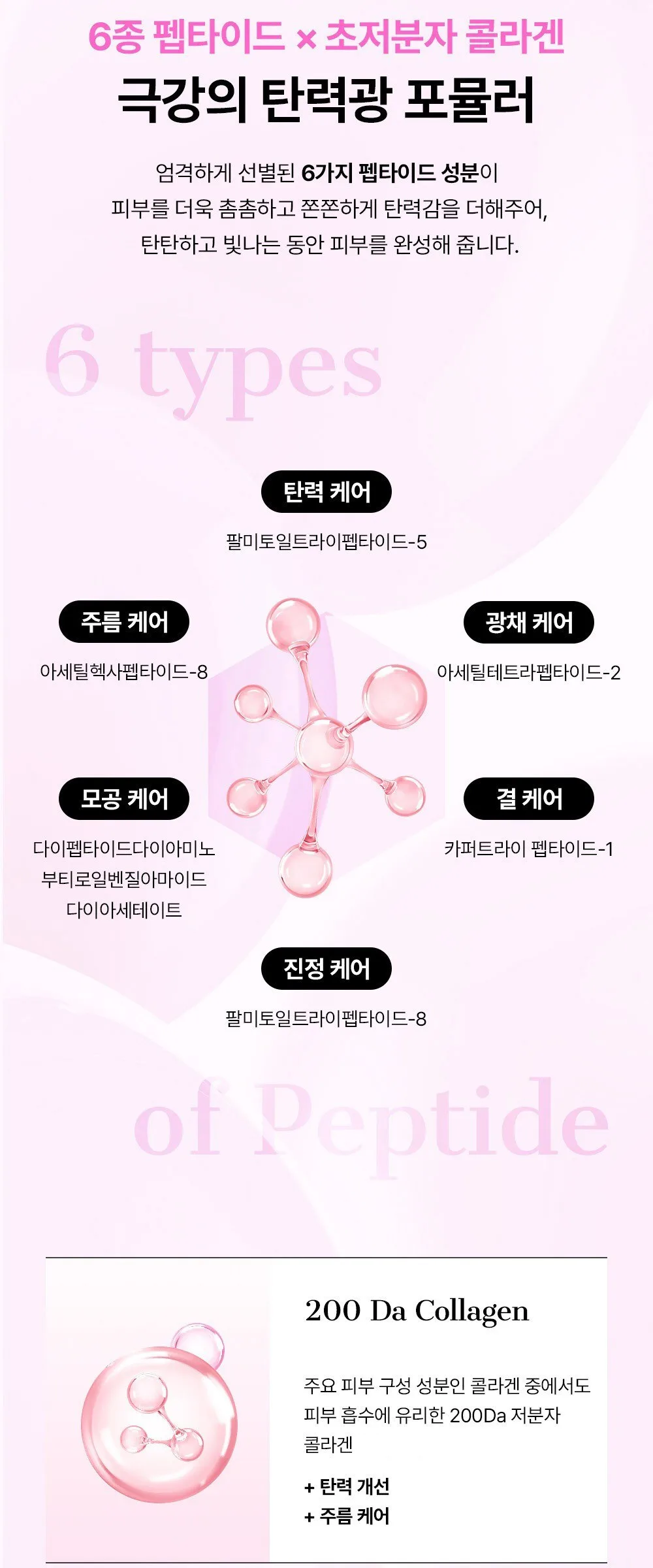 COSRX The Peptide Collagen Lifting Glow Hydrogel Mask 3 Sheets Detail