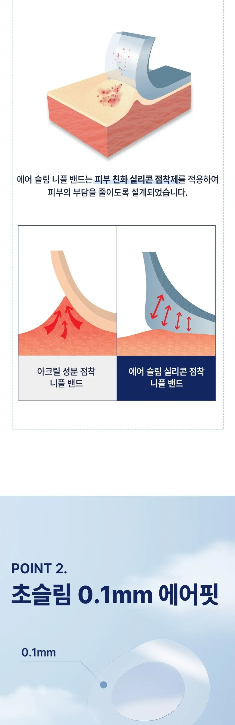 DASHU Air Slim Nipple Band Clear Type 52EA Detail