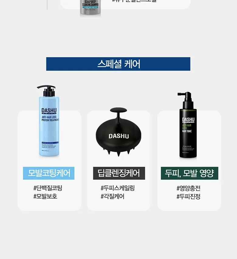 DASHU Daily Anti-Hair Loss Protein Treatment 500ml Detail