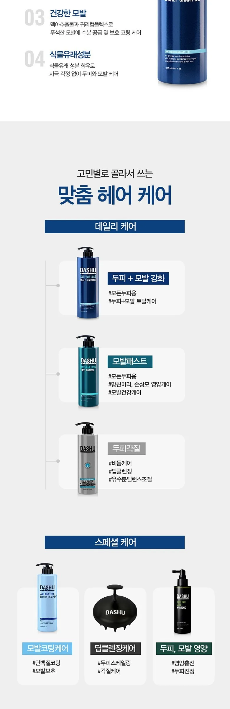 DASHU DAILY ANTI-HAIR LOSS SCALP SHAMPOO EX 1,000ml Detail