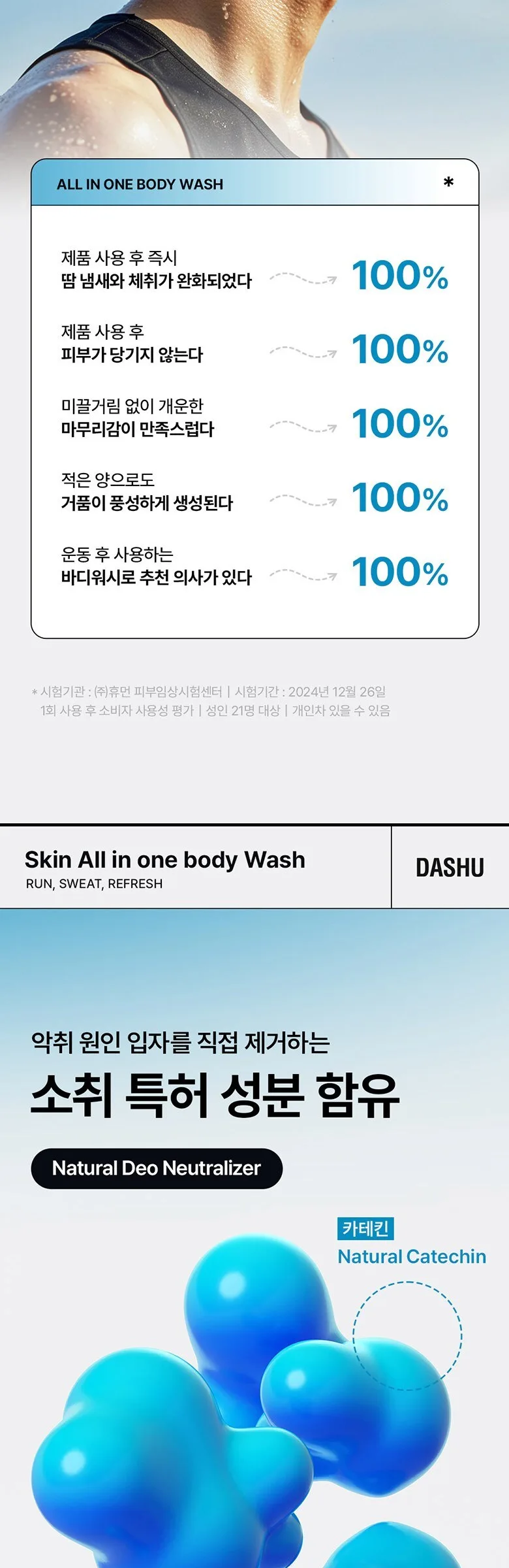 DASHU DAILY Skin All In One Body Wash 500ml Detail
