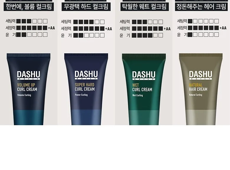 DASHU DAILY WET CURL CREAM 150ml - Wet Curling Non-sticky Texture Detail