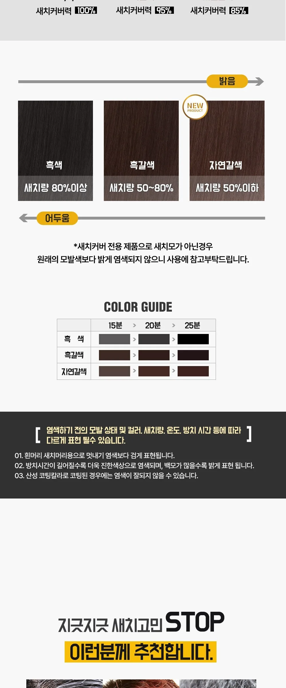 DASHU Fast Change Coloring Hair Dye Gray Coverage Real Black 1 Set Detail