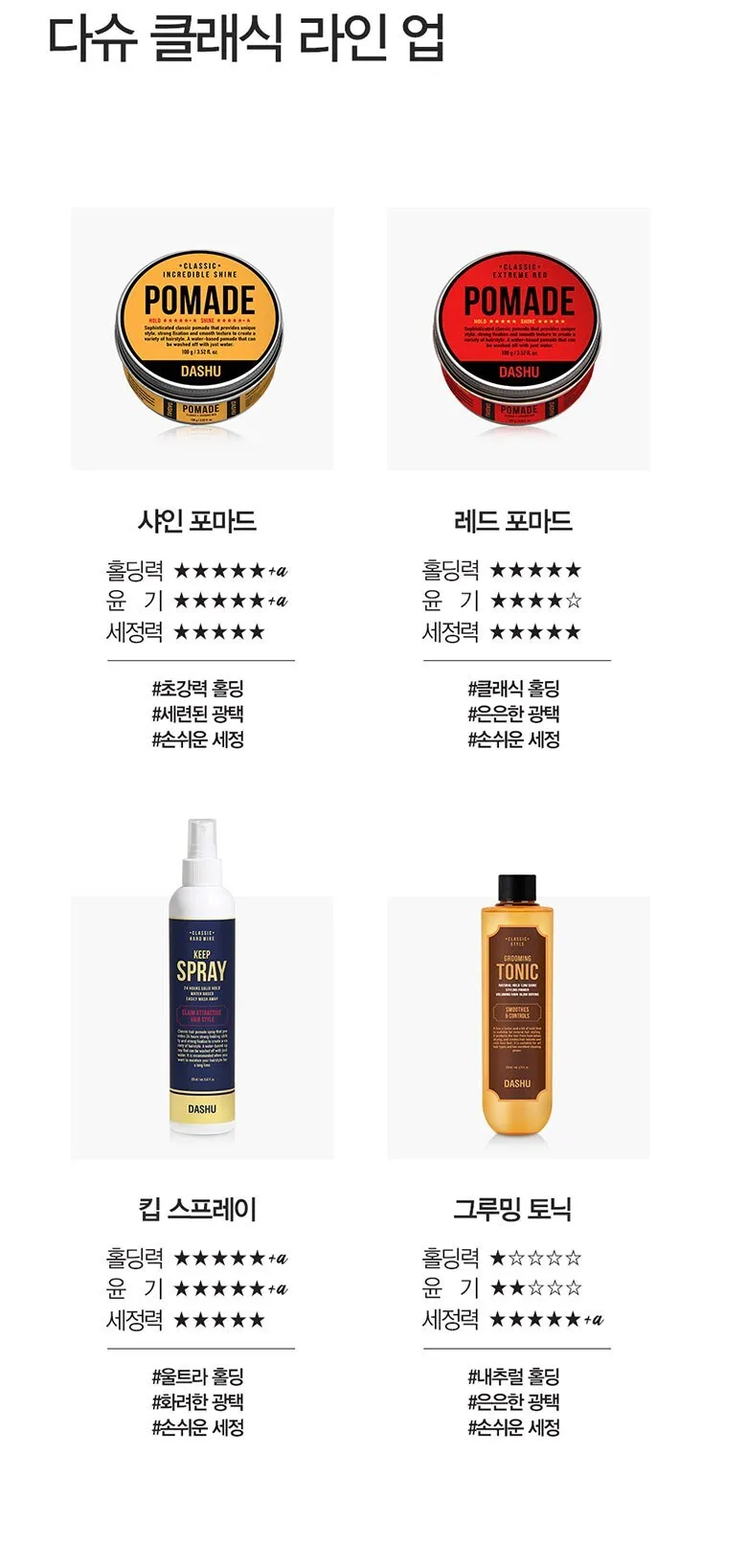 DASHU POMADE Classic Extreme Red 100g Detail