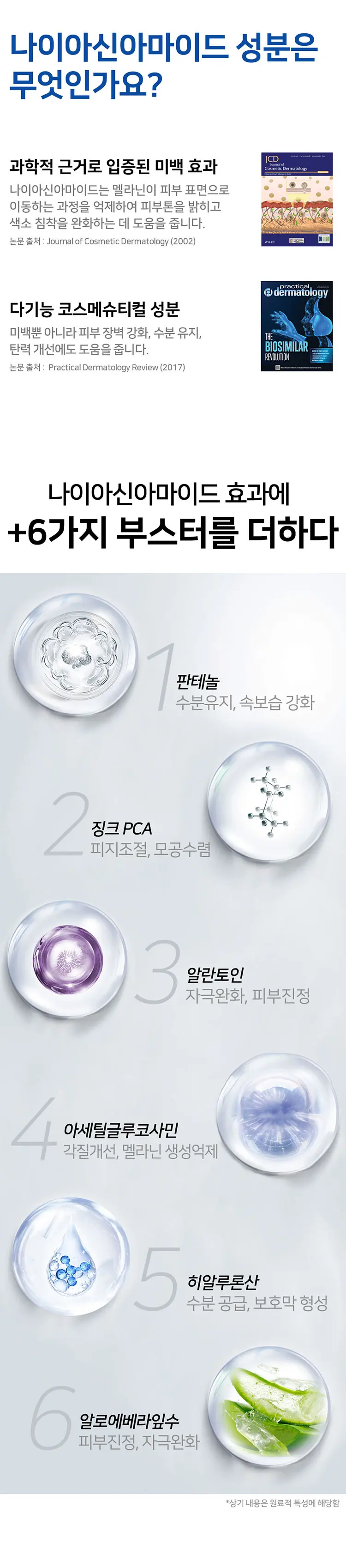 DermaNatureSoo Niacinamide 20% + Zinc 1% + Panthenol (Vitamin B5) Serum 30ml Detail