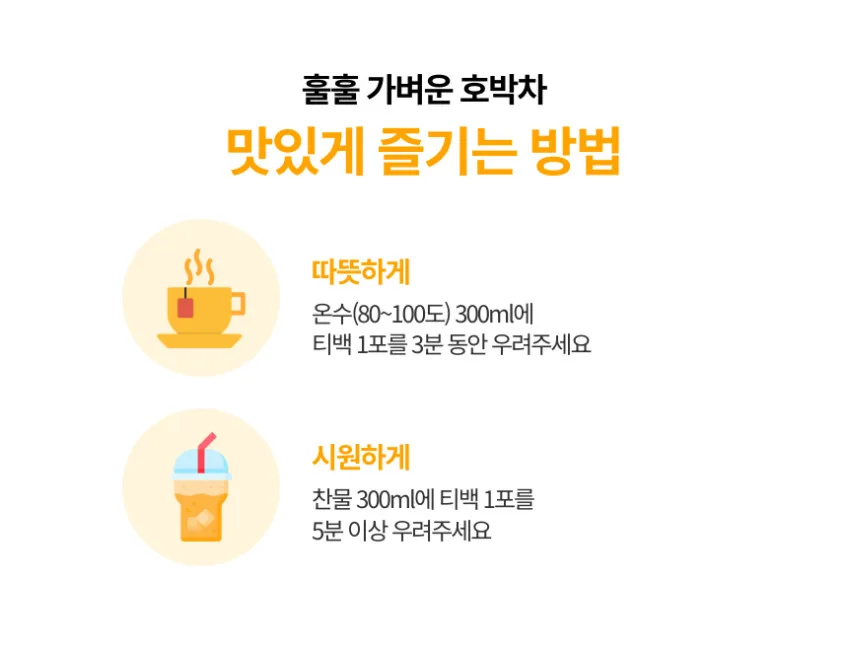 teakit Healthy Routine Tea Set Detail
