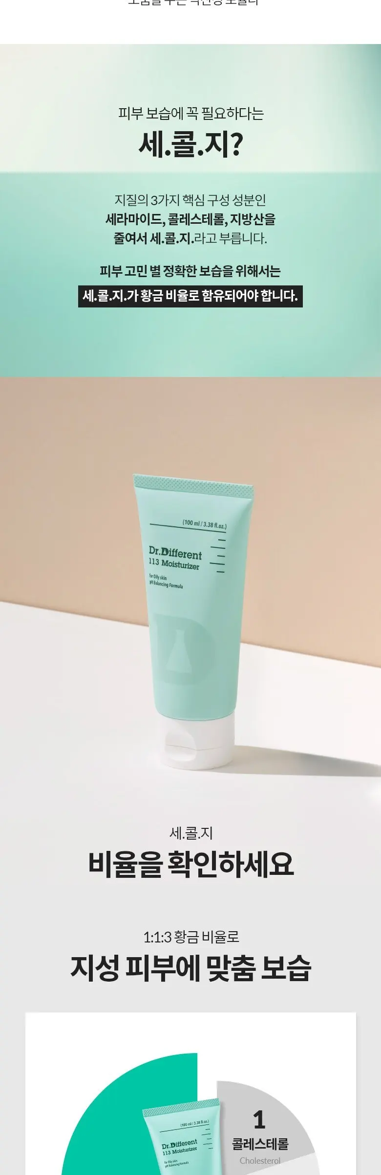 Dr.Different 113 Moisturizer 100ml Detail