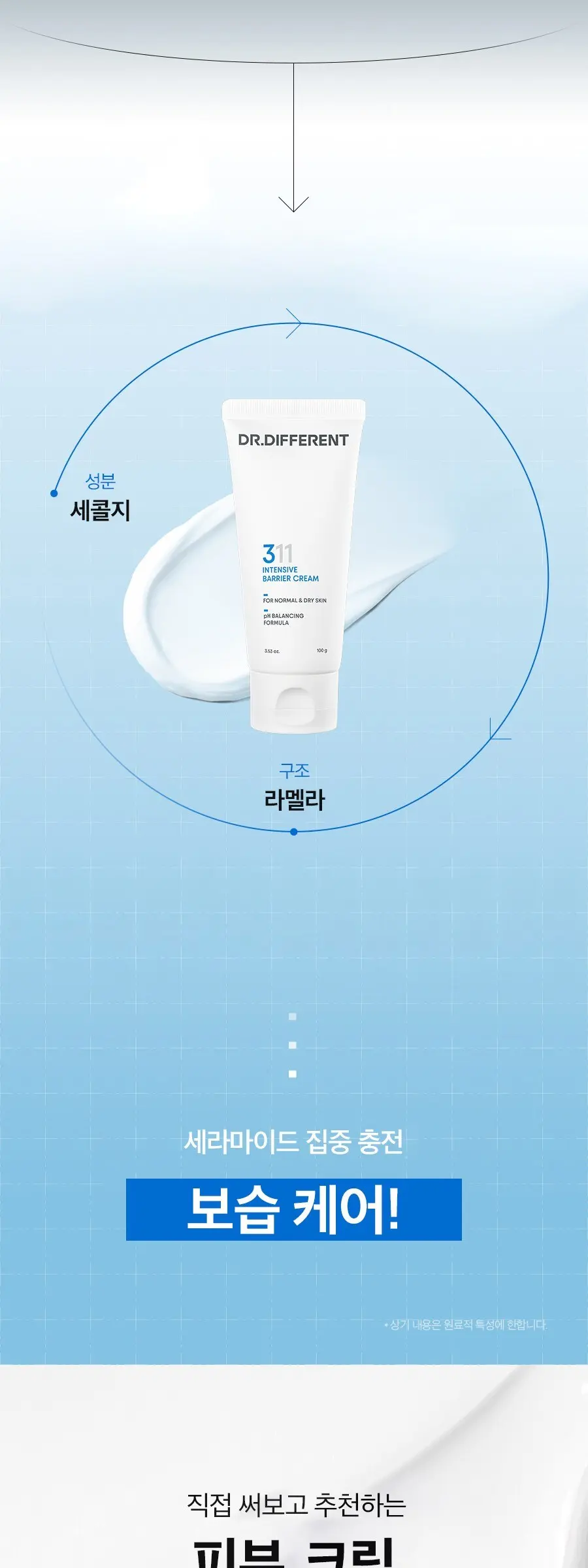 Dr.Different 311 Intensive Barrier Cream 100g Detail
