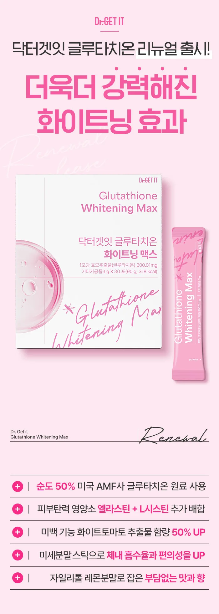 Dr.GET IT Glutathione Whitening Max 3 g x 30 Sachets (90 g) - Glutathione 200.01 mg per Sachet, Lemon Flavor Micro Powder Stick Detail