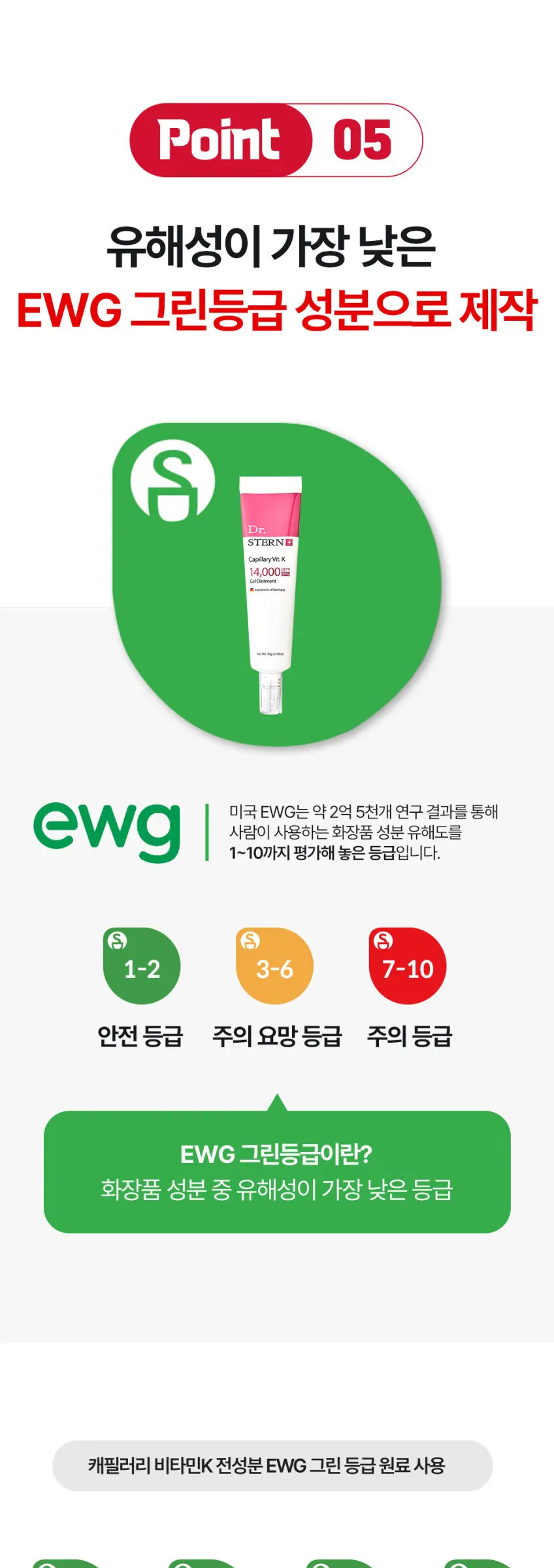 Dr.STERN Capillary Vit.K 14,000ppm Gel Ointment 50g Detail