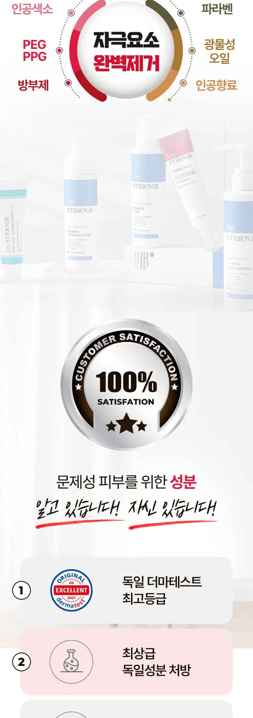 Dr.STERN Capillary Vit.K 14,000ppm Gel Ointment 50g Detail