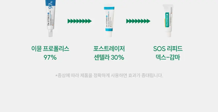 Dr.STERN Immun Propolis 85,000ppm 97% Creamgel Ointment 50ml Detail