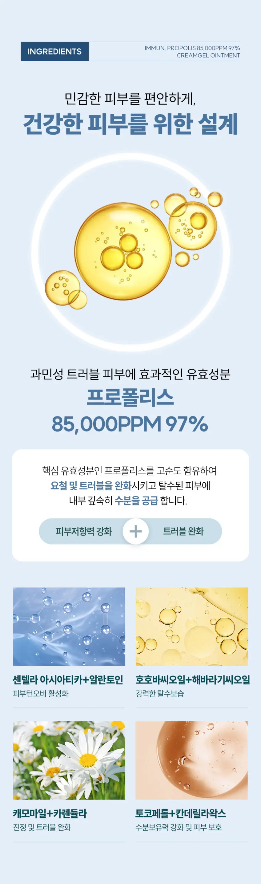 Dr.STERN Immun Propolis 85,000ppm 97% Creamgel Ointment 50ml Detail