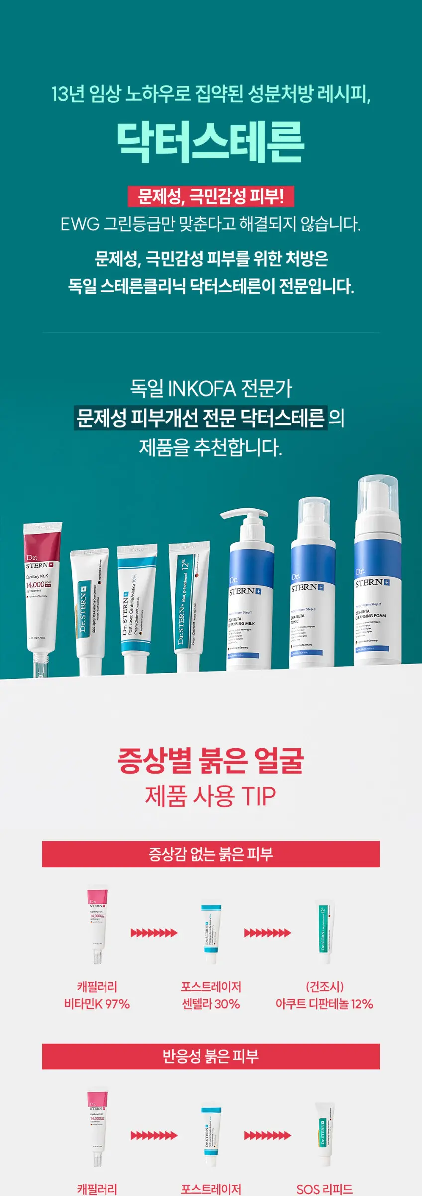 Dr. STERN SOS Lipid DEX-Gamma Cream Ointment 50ml Detail