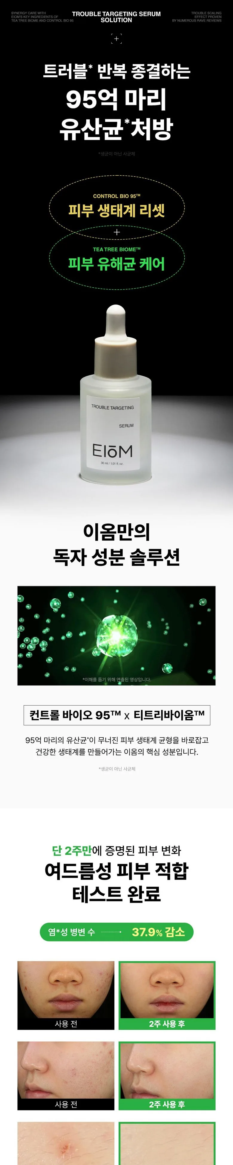 EIOM Trouble Targeting Serum 30ml Detail
