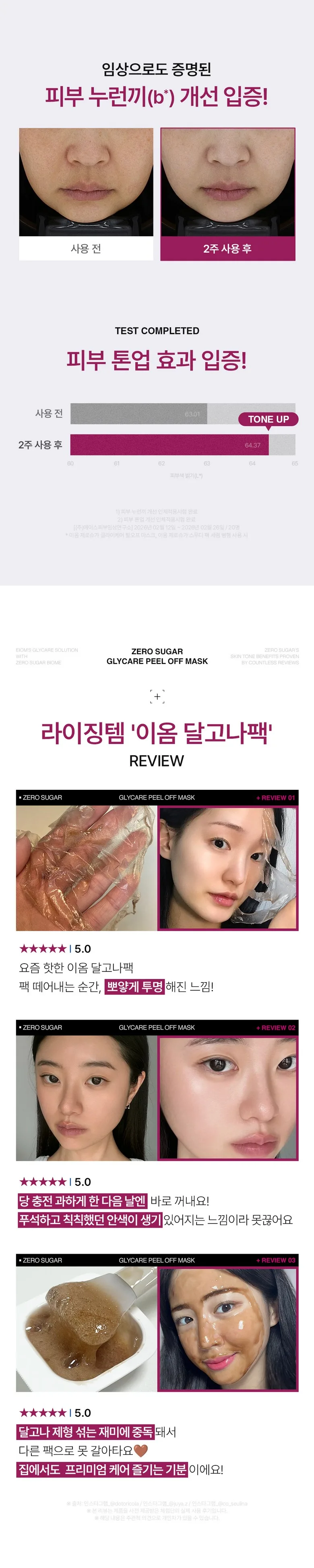 EIOM Zero Sugar Glycare Peel Off Mask 1 Pack, 4 Packs Set Detail