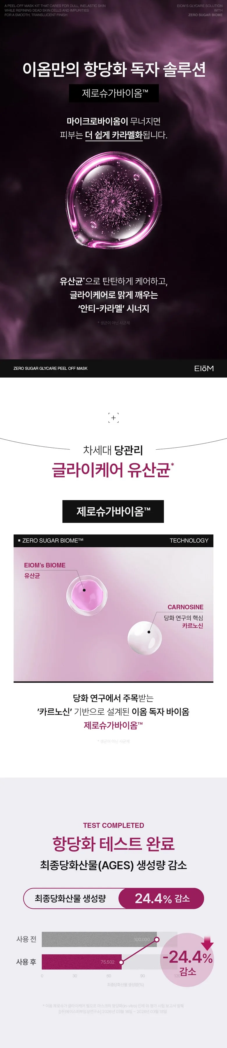 EIOM Zero Sugar Glycare Peel Off Mask 1 Pack, 4 Packs Set Detail