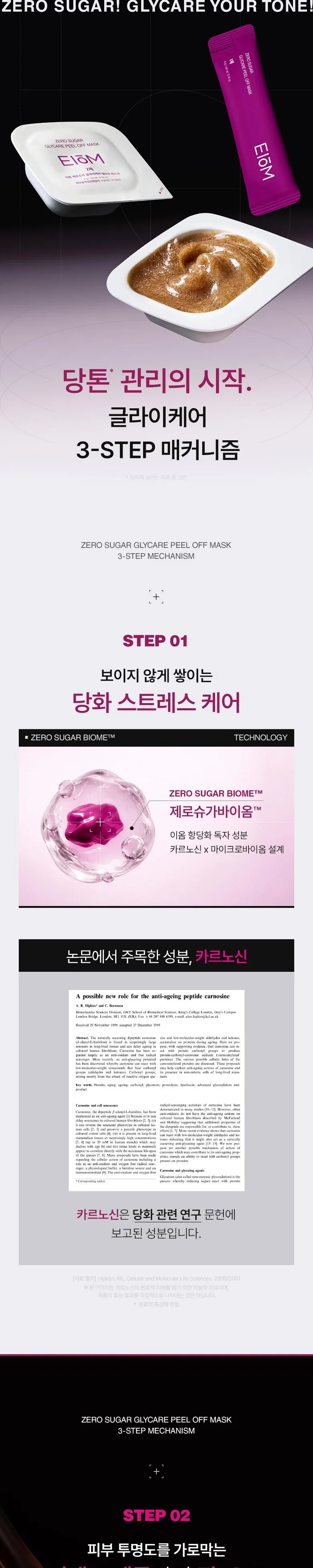 EIOM Zero Sugar Glycare Peel Off Mask 1 Pack, 4 Packs Set Detail