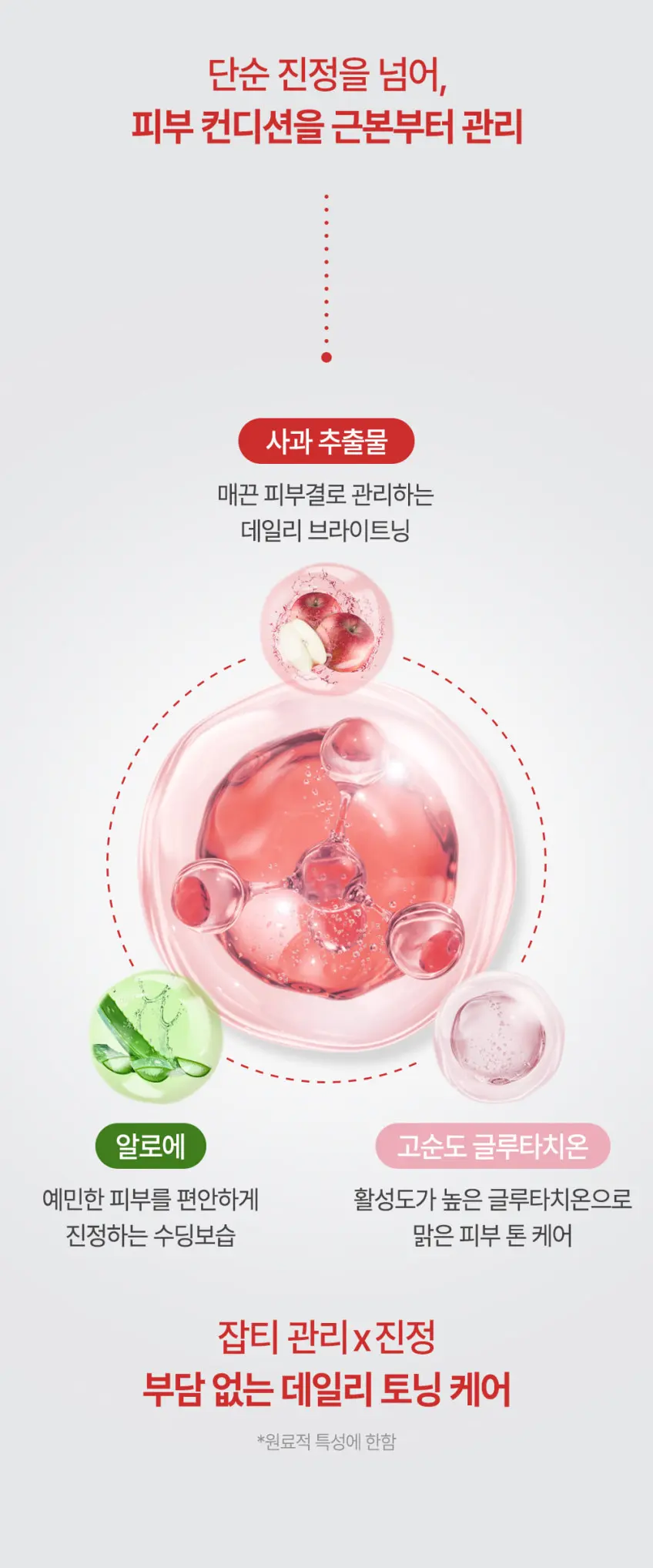 FARMIC Applethathione Toning Toner Pads 160ml (60 pads) Detail