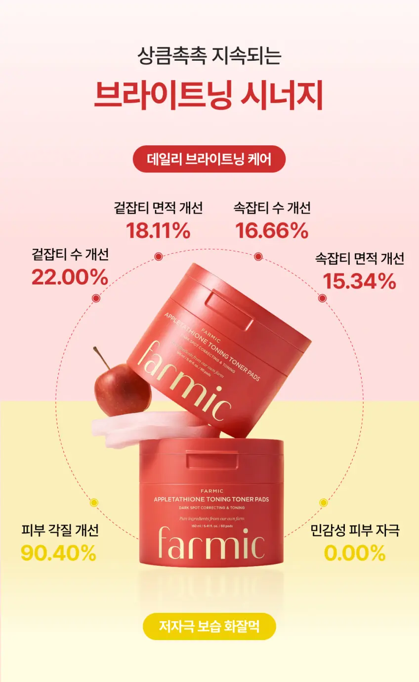 FARMIC Applethathione Toning Toner Pads 160ml (60 pads) Detail