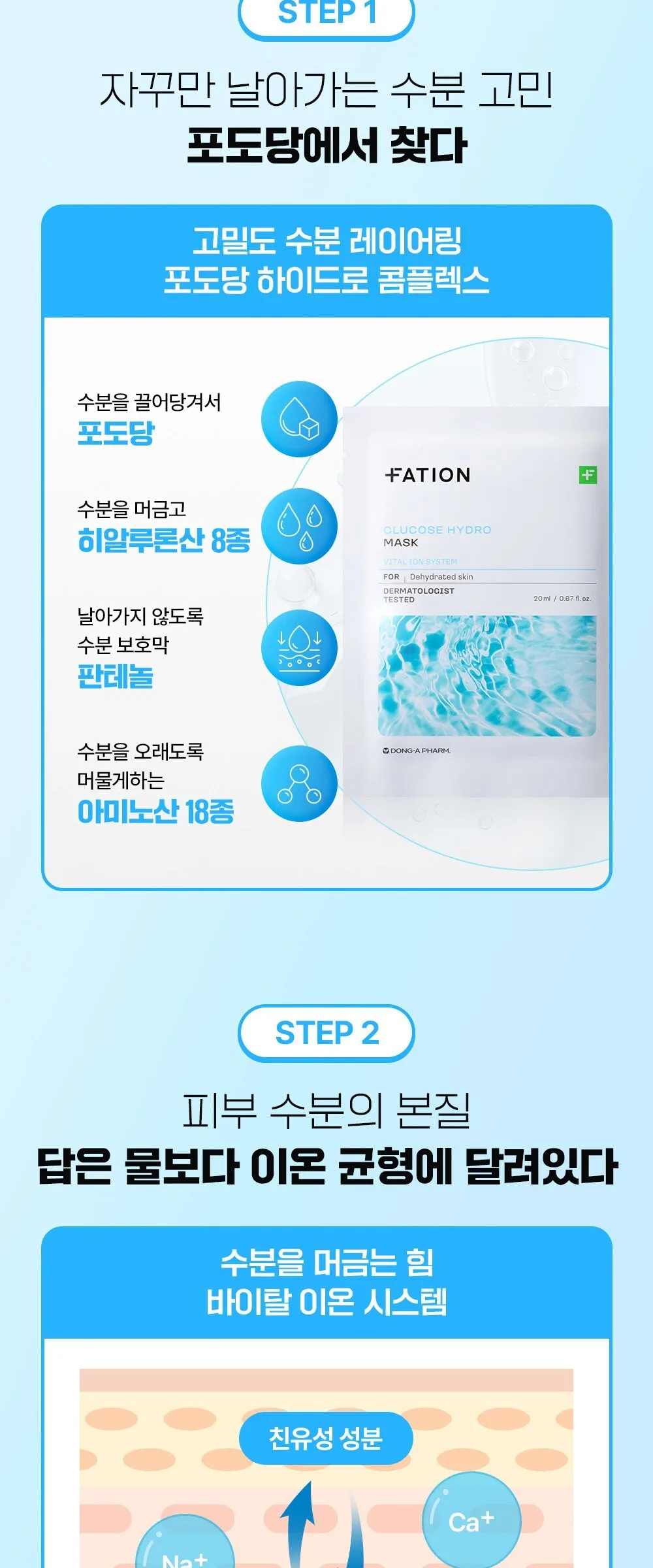 FATION Glucose Hydro Mask 20ml, Single Pack Detail