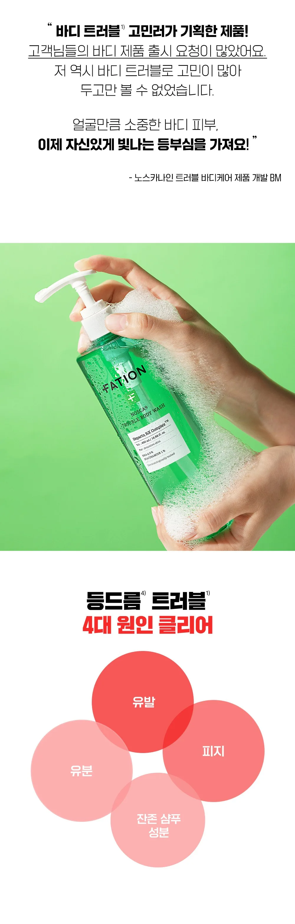 FATION NOSCA9 Trouble Body Wash 1L Detail