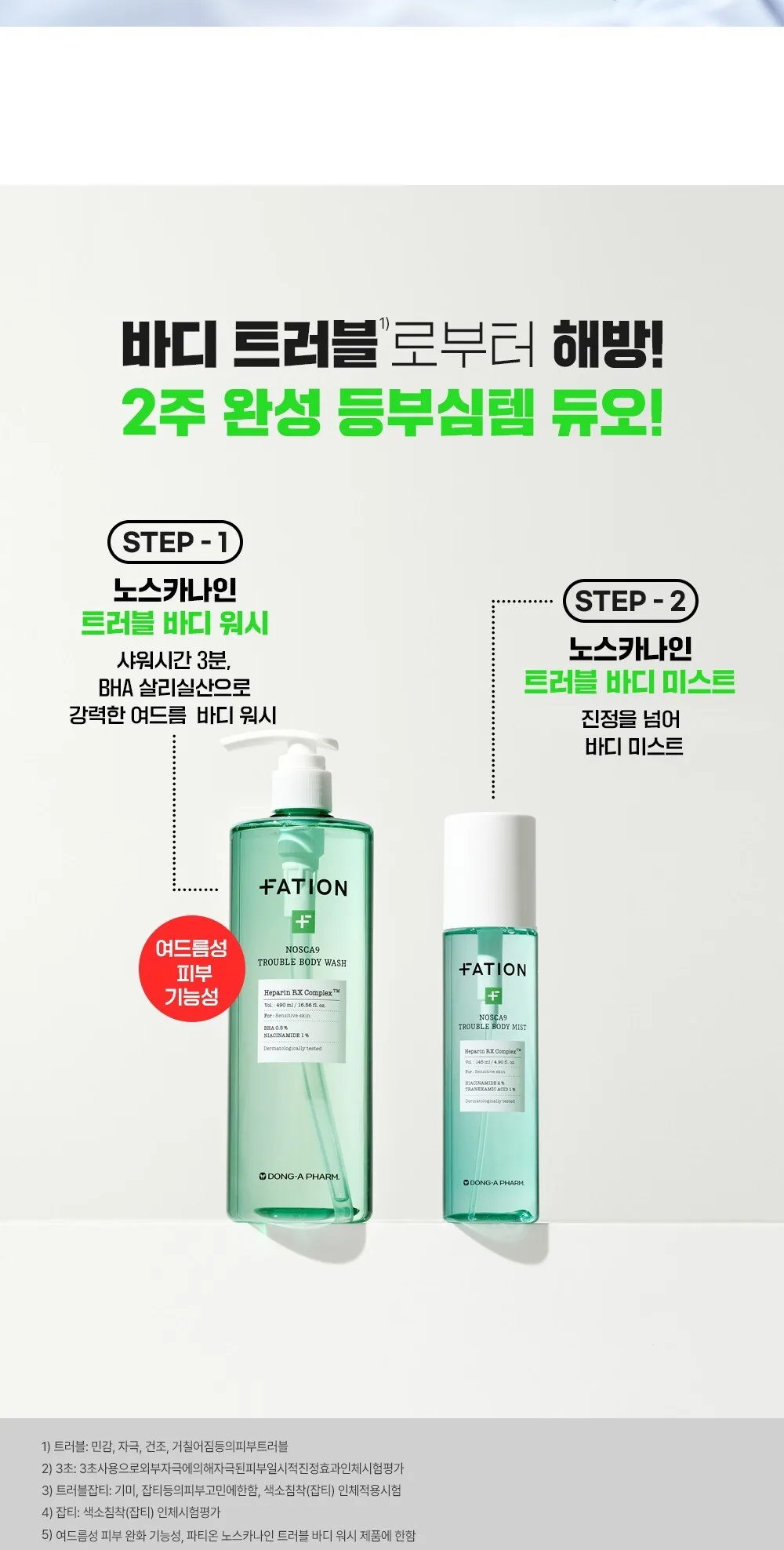 FATION NOSCA9 Trouble Body Wash 1L Detail