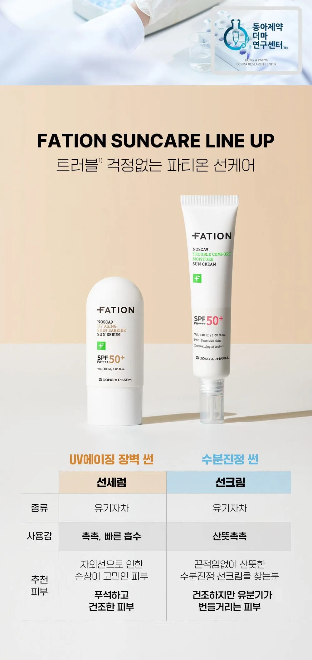 FATION NOSCA9 Trouble Comfort Moisture Sun Cream SPF 50+ PA++++ 40ml Detail