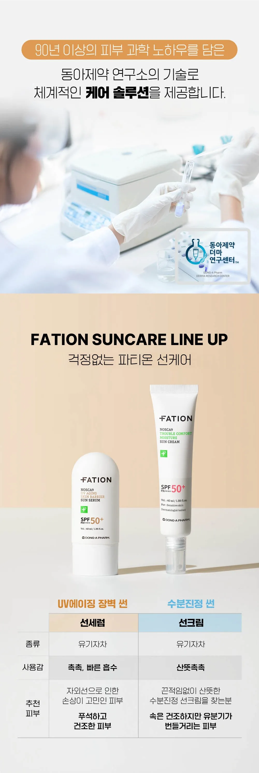 FATION NOSCA9 UV AGING SKIN BARRIER SUN SERUM SPF50+ PA++++ 40ml Detail